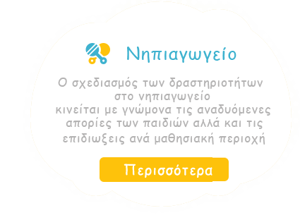 Kidup.gr Summer camps σε όλη την Ελλάδα, Αθήνα, Θεσσαλονίκη, Ηράκλειο, Πάτρα, Βόλος
